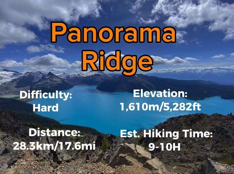 Garibaldi Park/ Panorama Ridge/ Hiking Day Trip - Garibaldi Provincial Park Start: Rubble Creek and the Forest Climb