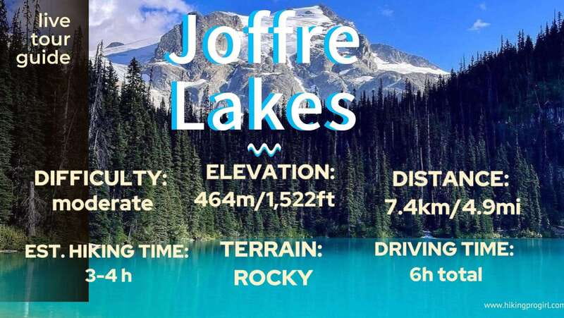 Joffre Lakes/ Hiking Day Trip - Key points to know before you go