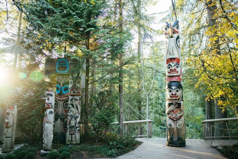 Vancouver: Capilano Suspension Bridge Park Ticket - Shuttles from downtown and luggage storage: the logistics that make the day easier