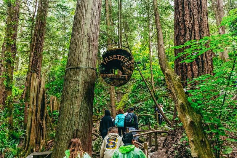 Vancouver Highlights: Capilano Bridge & Granville Island - Best for: who should book this tour